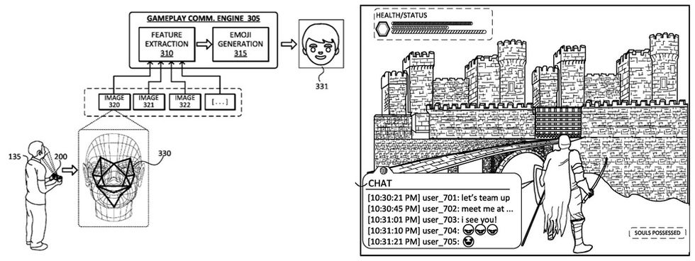Sony säkrar patent på ansiktsigenkänning i kontrollen