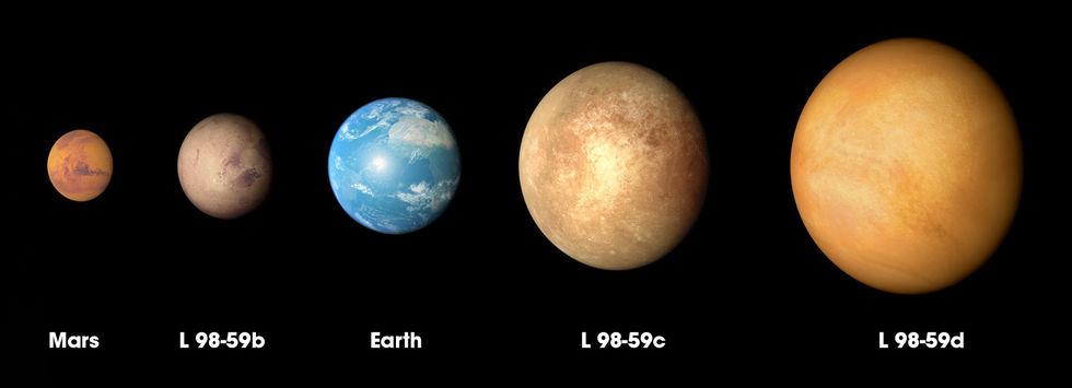 Nasa:s Superteleskop Tess Hittar Liten Exoplanet. Mindre än Jorden. 