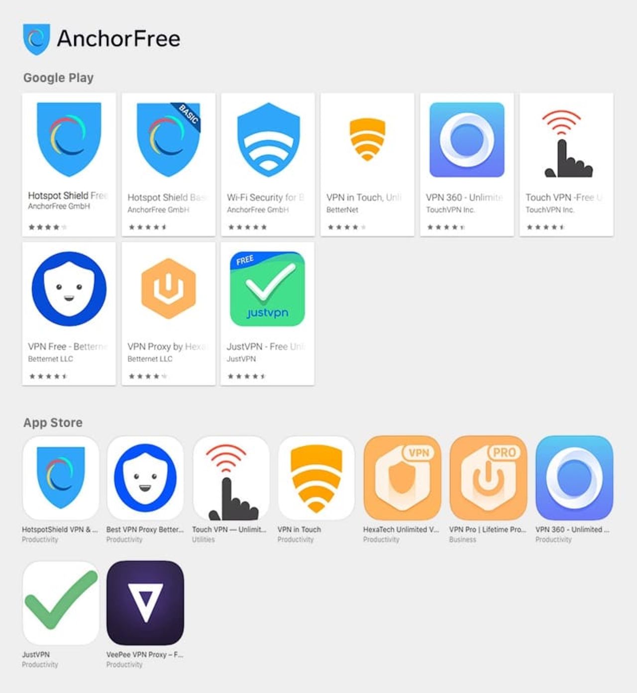 Kinesiska företag äger många av världens VPN-tjänster