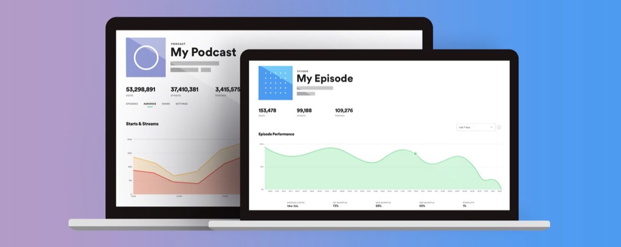 Nu släpps Spotify Podcasters