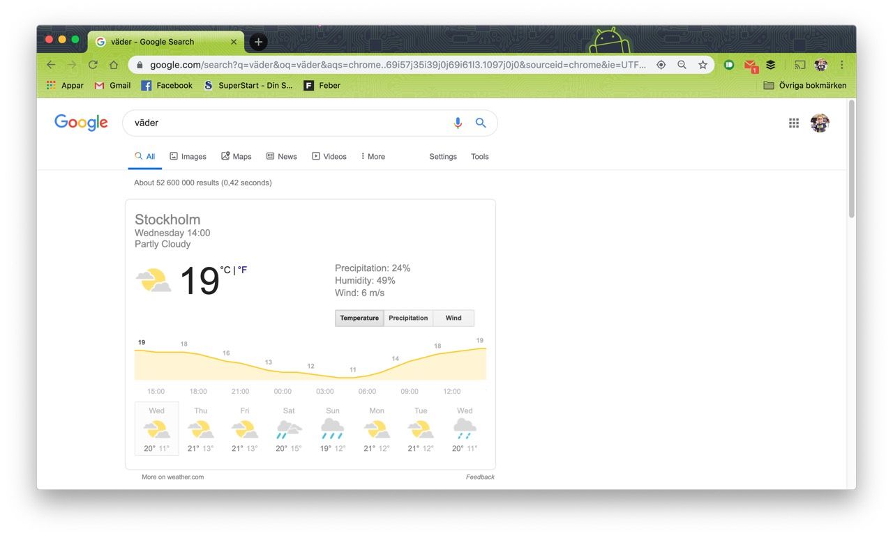 Över hälften av sökningarna på Google genererar inga klick