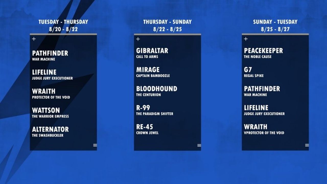 Respawn pudlar kring Iron Crown-skins