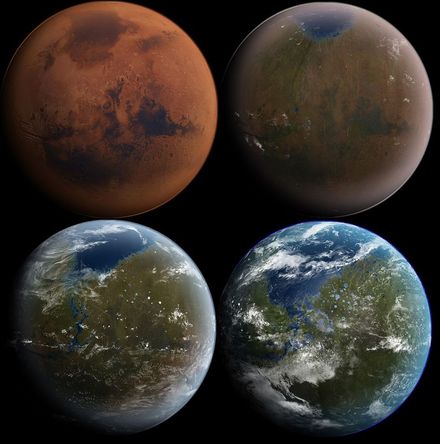 Dating planeten jorden