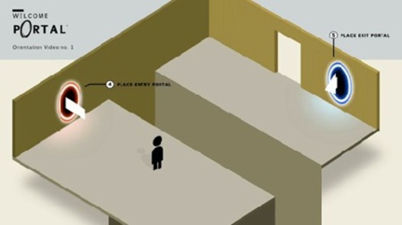 Får vi en uppföljare till Portal?