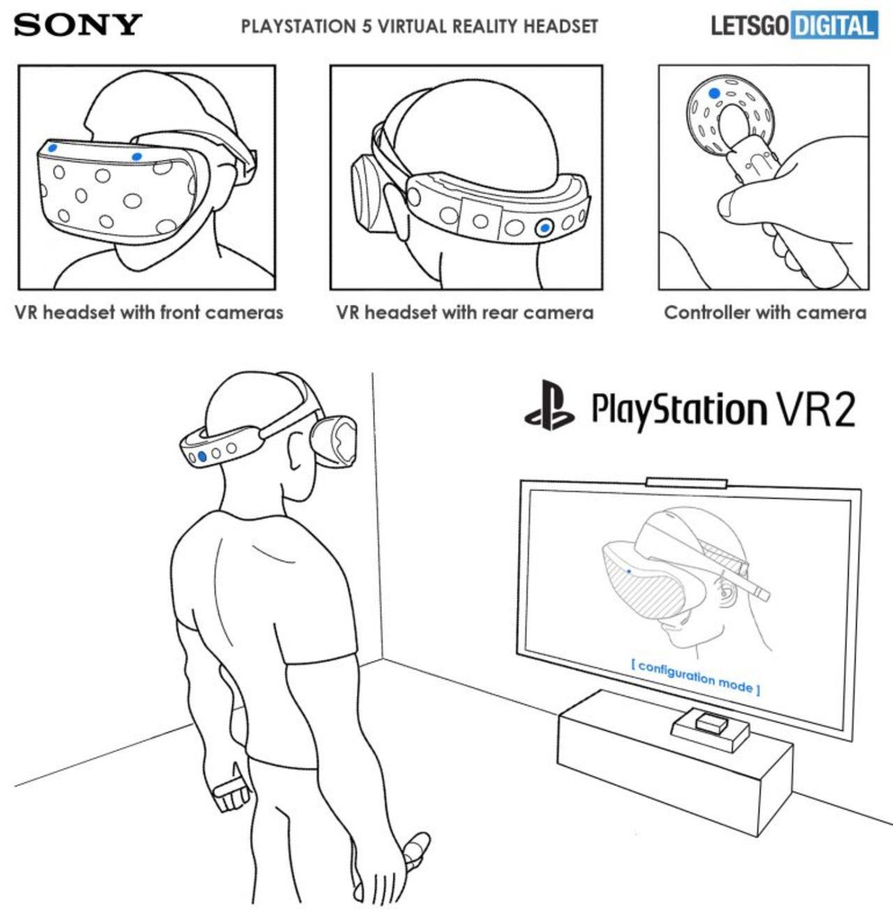 Patentansökan antyder ny PlayStation VR-modell