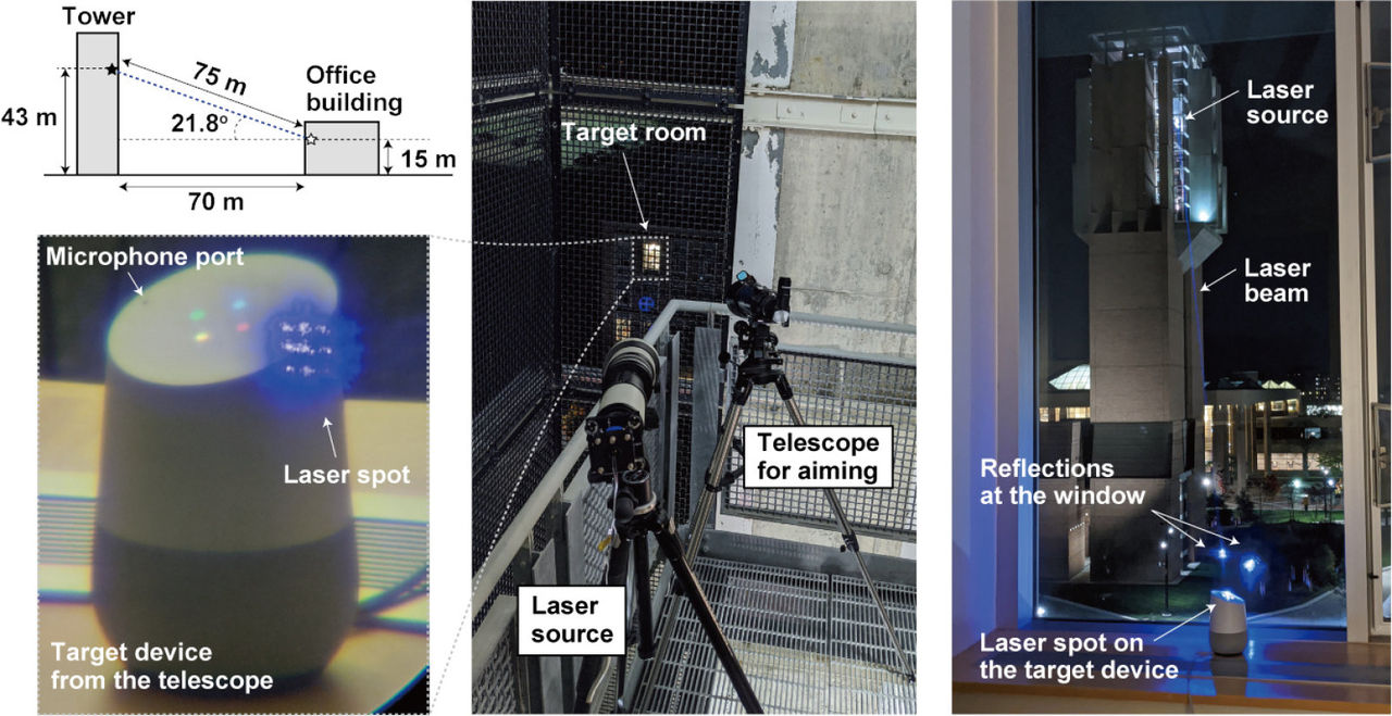 Laser kan användas för att hacka smarta assistenter