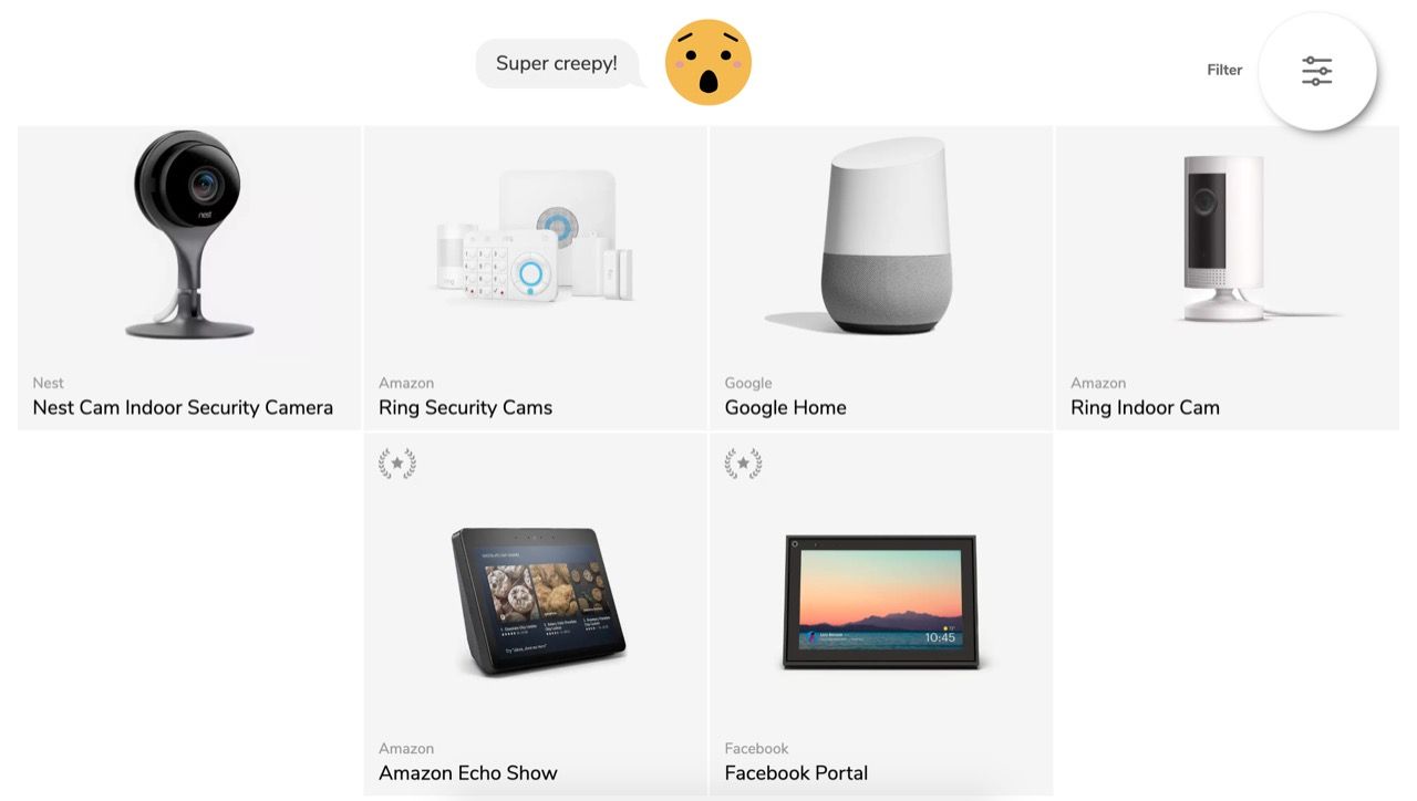 Mozilla har släppt sin julklappslista