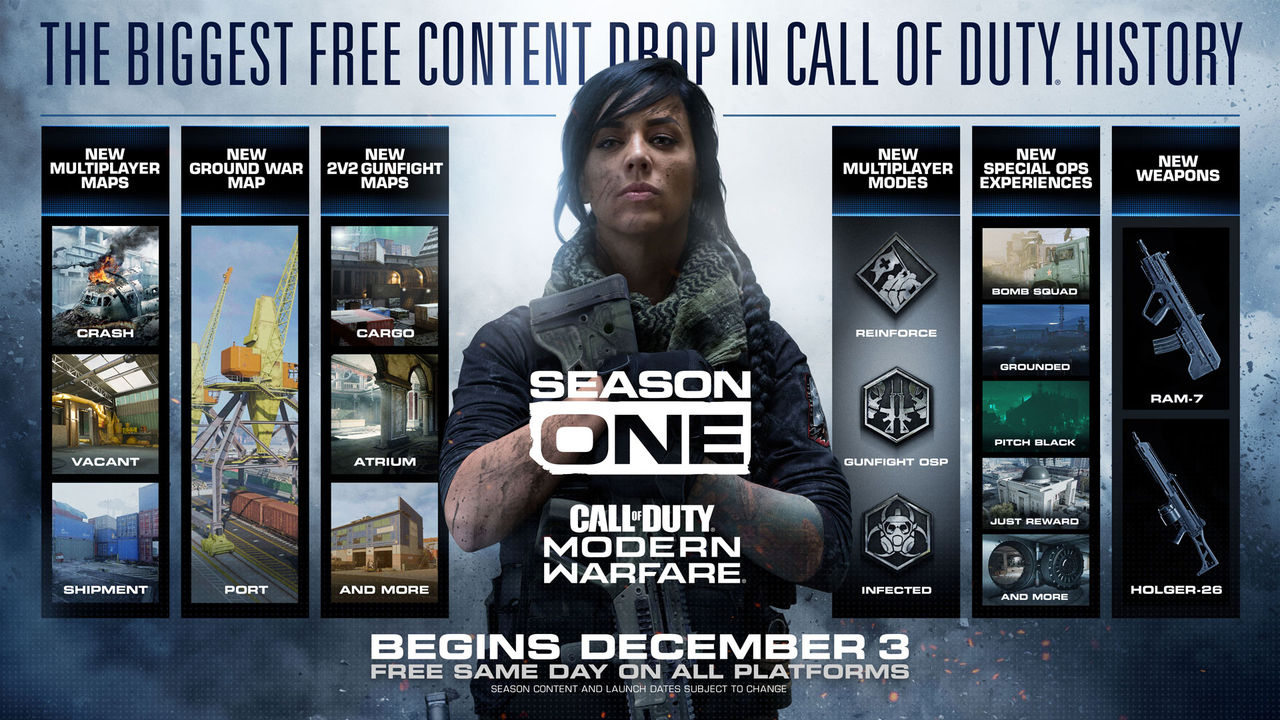Första säsongen i Modern Warfare drar igång 3 december