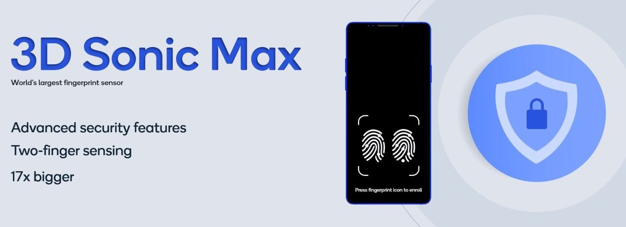 Qualcomm presenterar stor fingeravtrycksläsare till mobiler