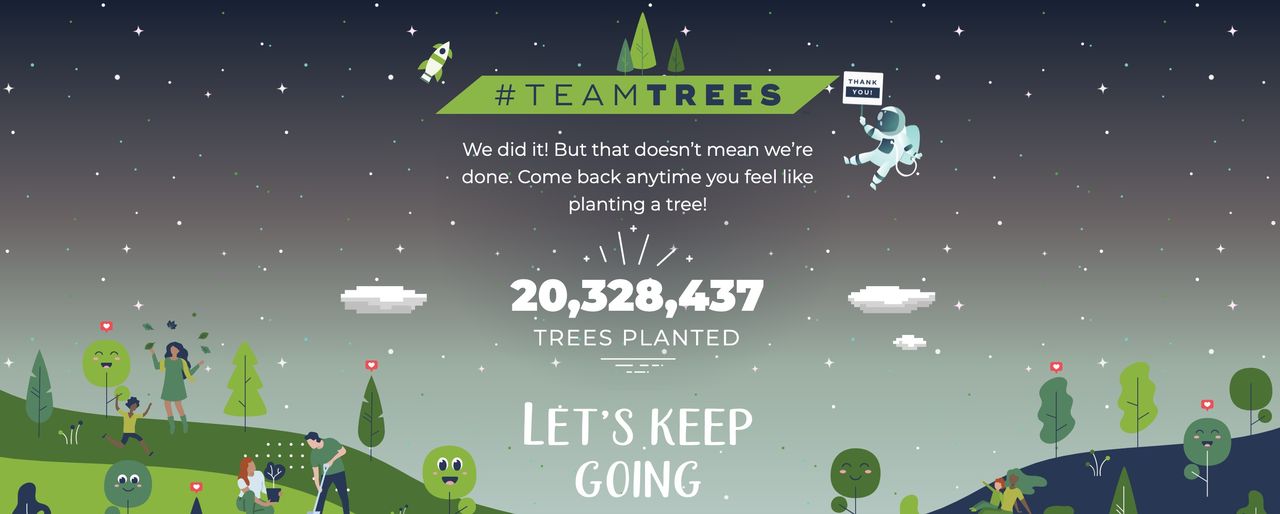 YouTubers lyckades samla 20 miljoner dollar