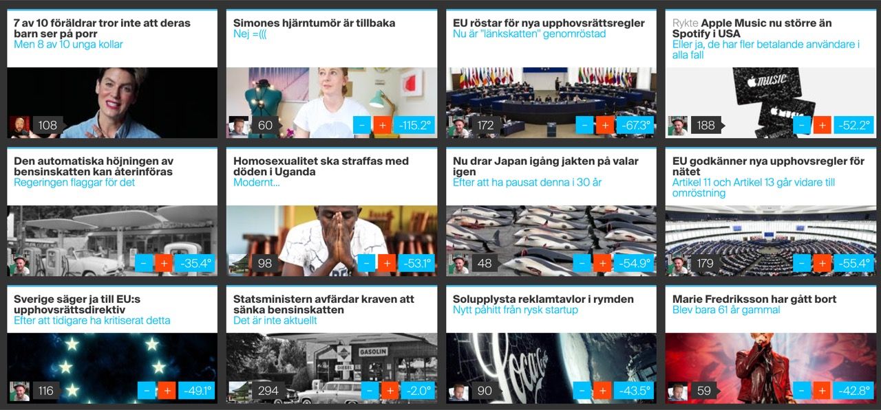 Årets kyligaste artiklar på Feber