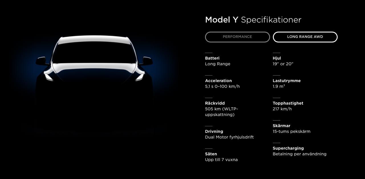 Tesla Model Y börjar levereras i mars