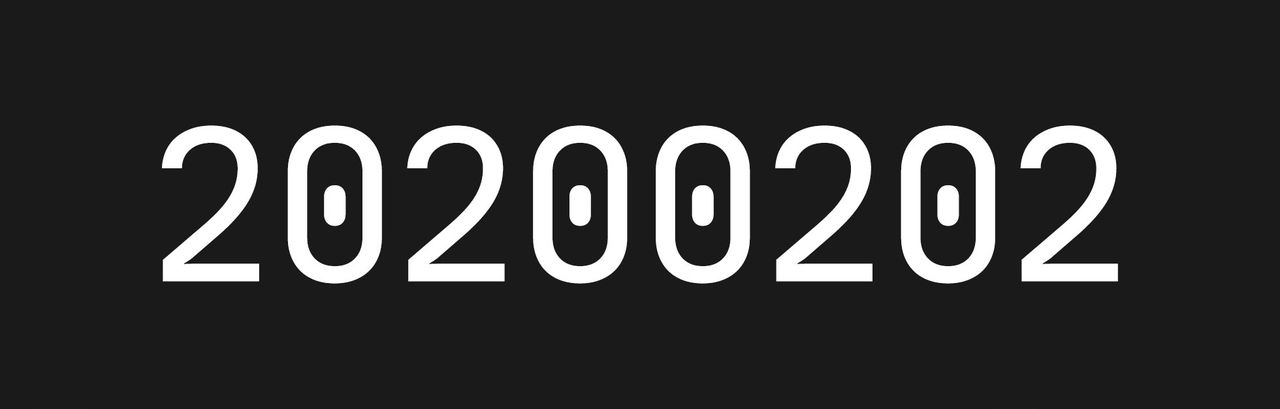 I dag är det 20200202