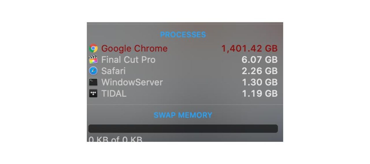 Hur mördar man en fullsmetad Mac Pro?