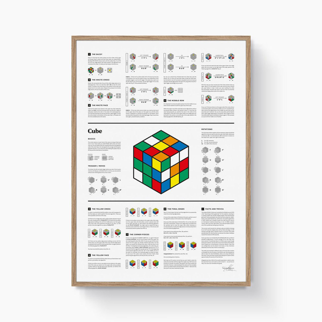 En tavla för dig som gillar Rubiks kub