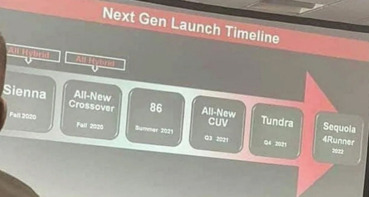 Uppföljare till Toyota GT 86 lanseras nästa sommar