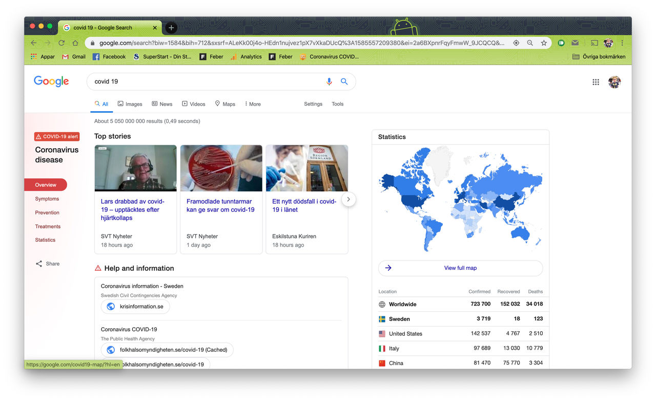 Google lägger 800 miljoner dollar på coronahjälp