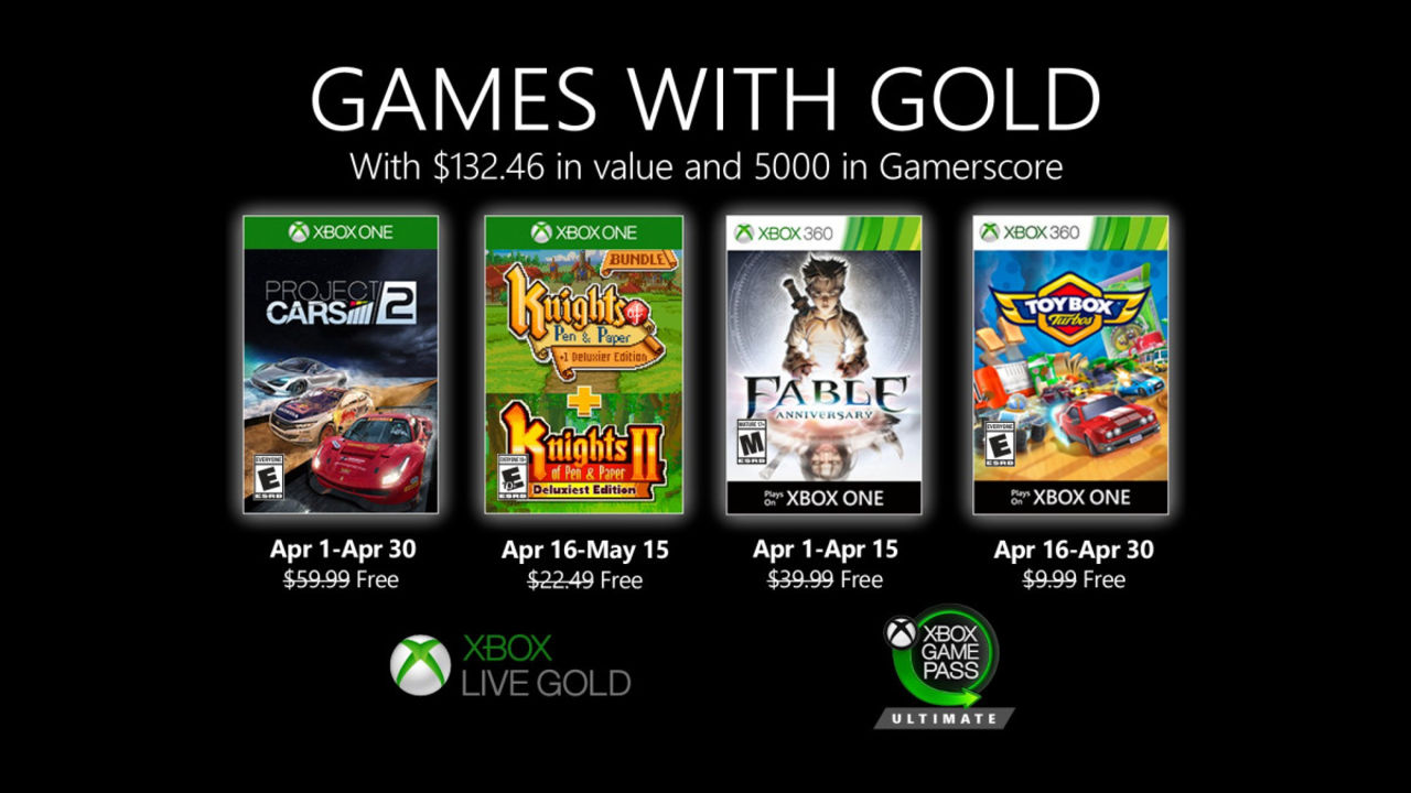 Bilspel och rollspel med nästa månads Games with Gold