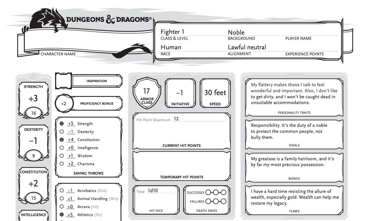 Wizards of the Coast ger bort Dungeons and Dragons-grejer