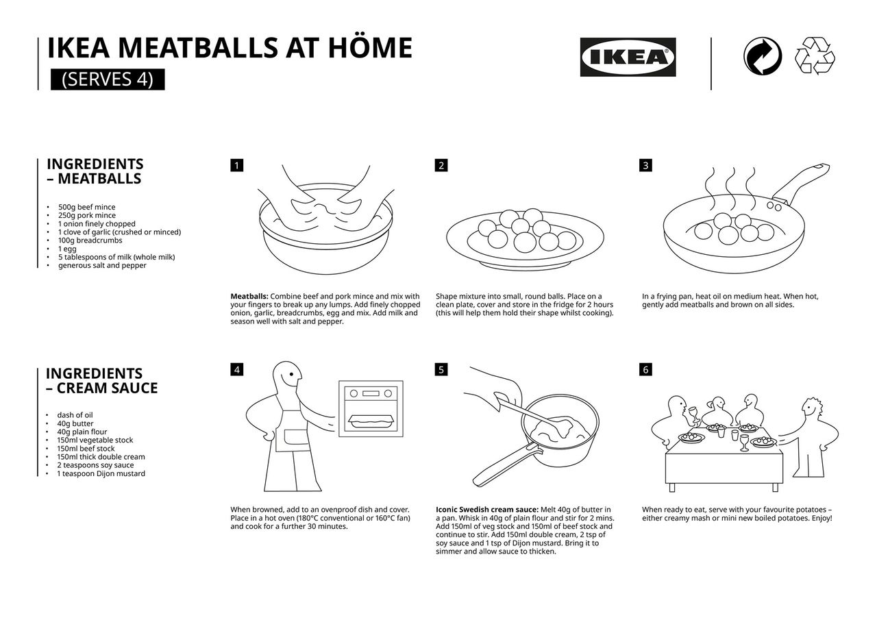 Så här gör du IKEAs köttbullar hemma