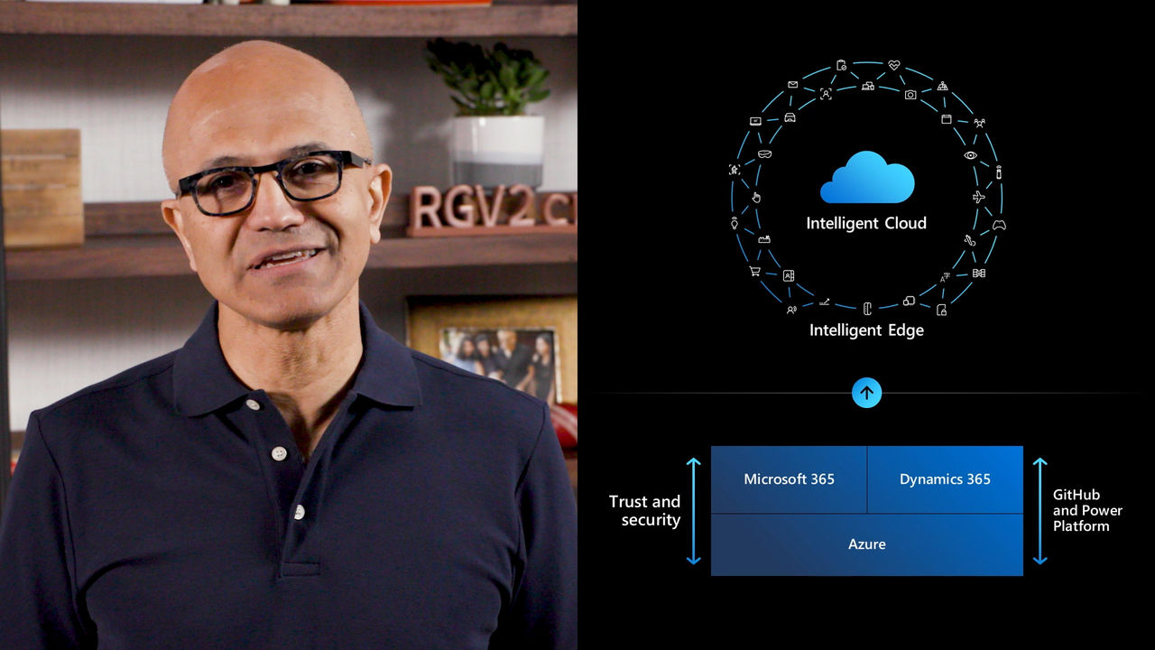Idag startar Microsoft Build