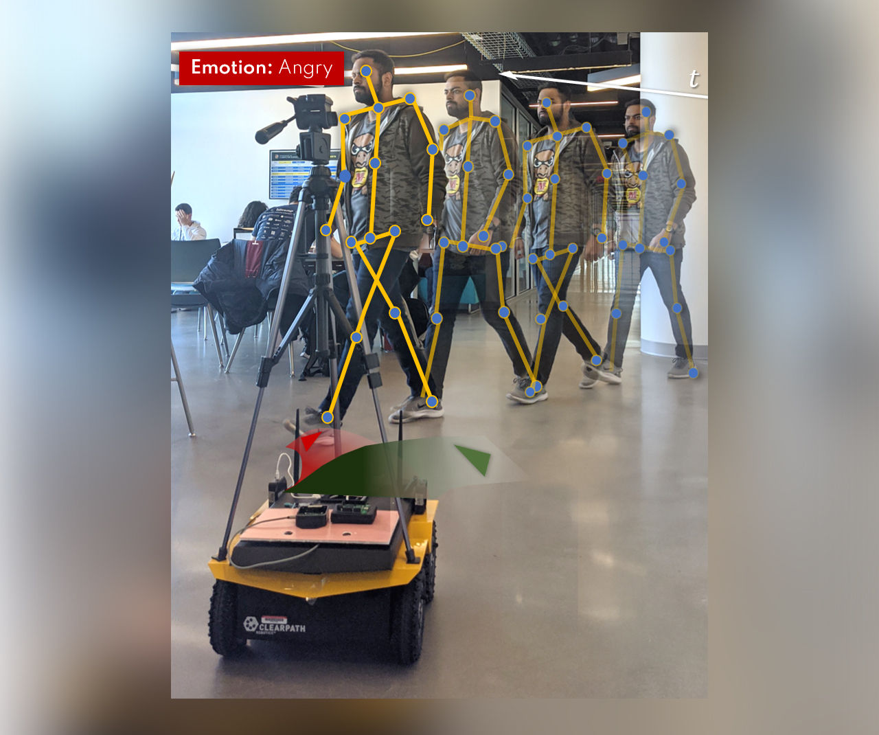 Robot kan tyda vårt humör genom att observera vår gångstil