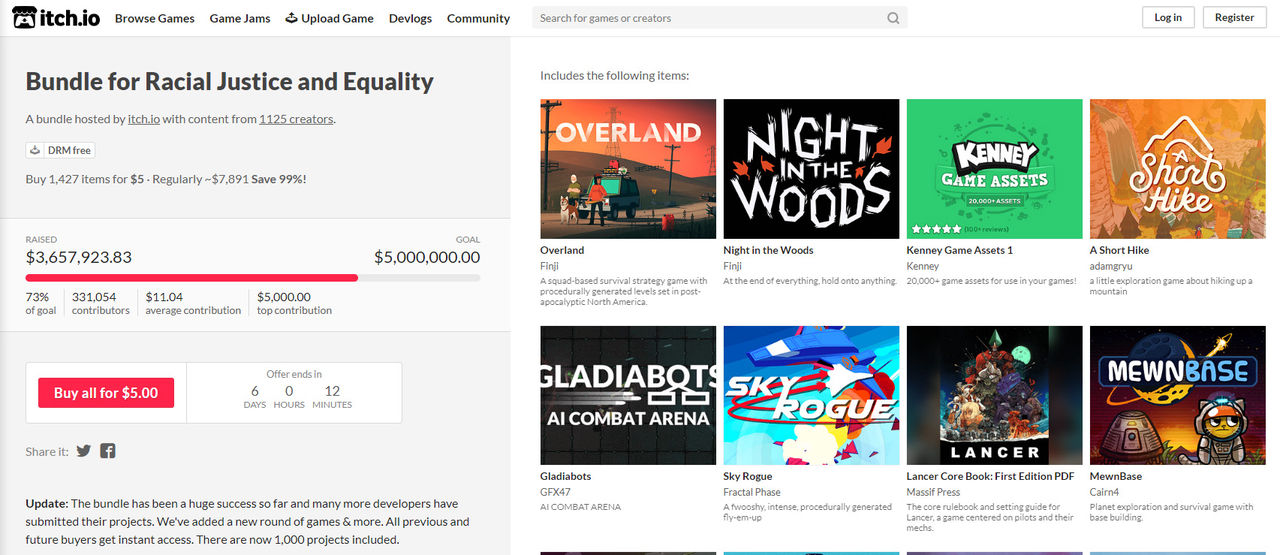 Itch.io samlade in över 8 miljoner dollar mot rasism