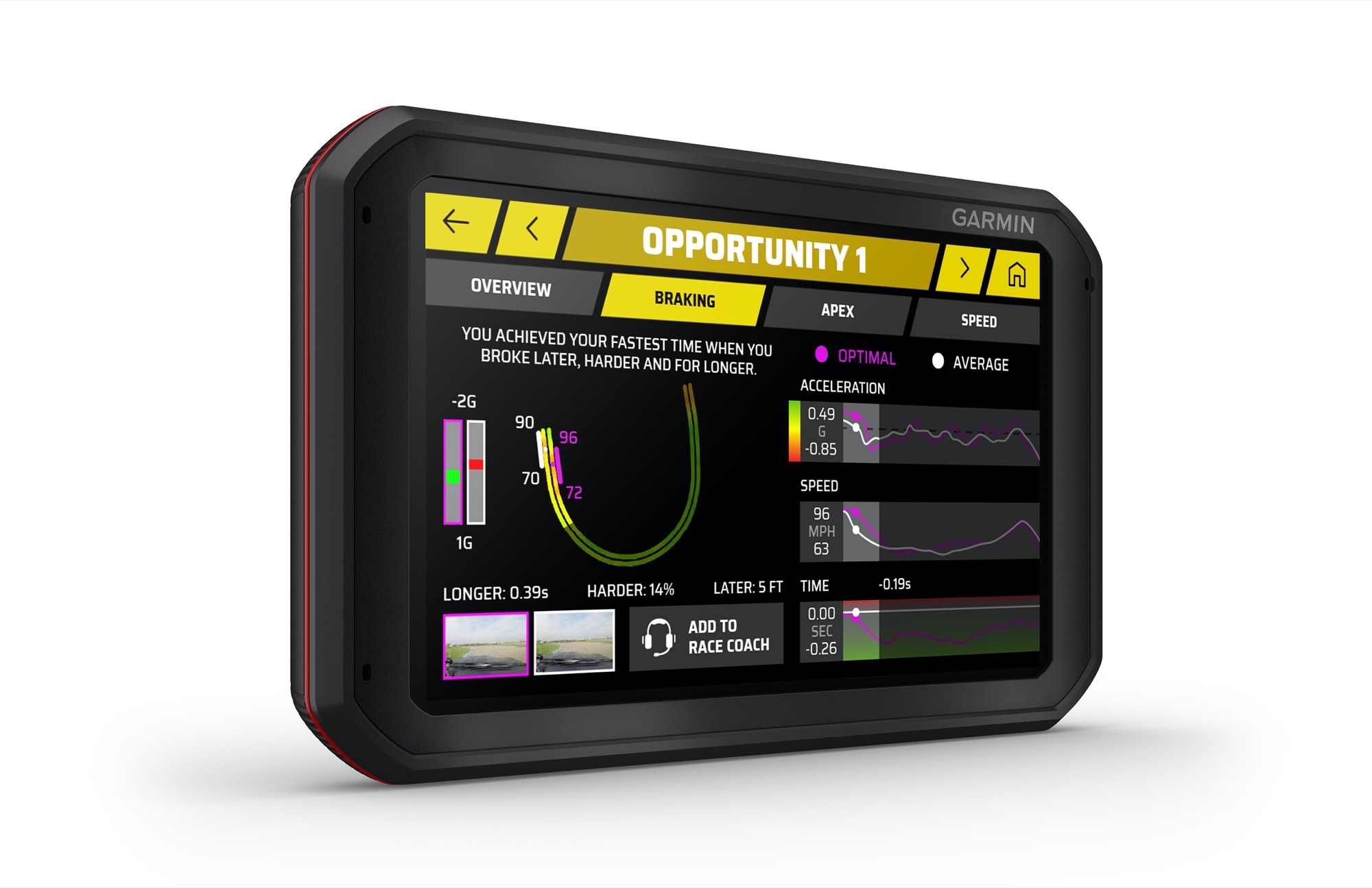 Garmin Catalyst är en GPS för racingproffs. Coachar hur man ska köra