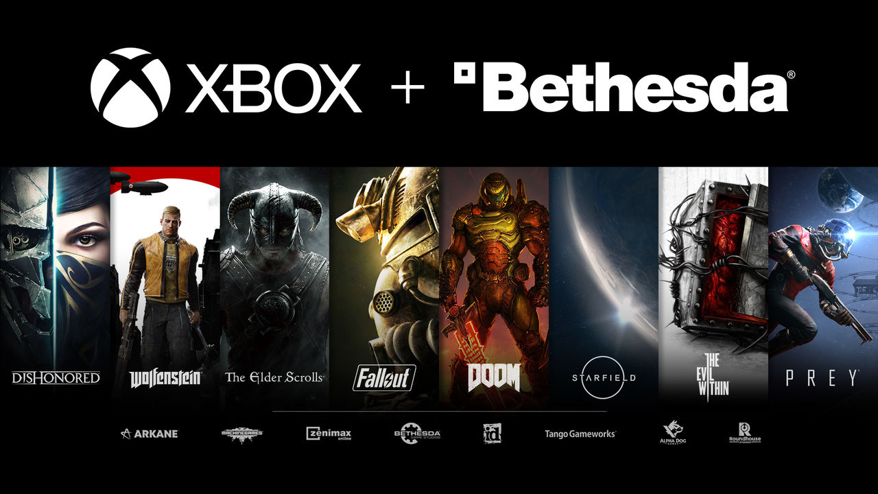 Microsoft köper Zenimax Media för 7,5 miljarder dollar