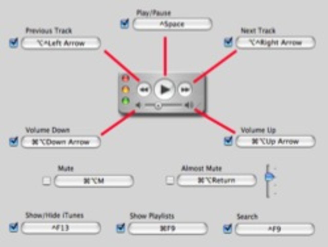 Bra lista med små, mäktiga program