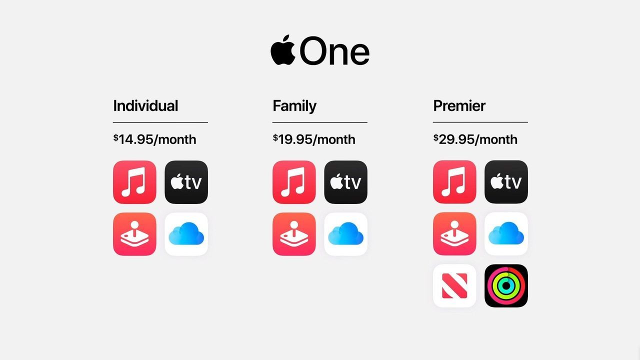 Apple One lanseras idag