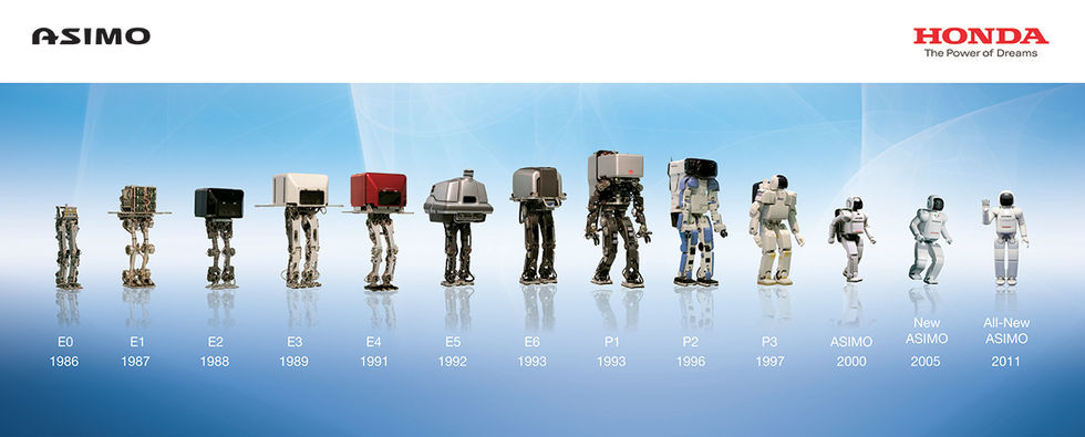 Hondas robot Asimo fyller 20 år