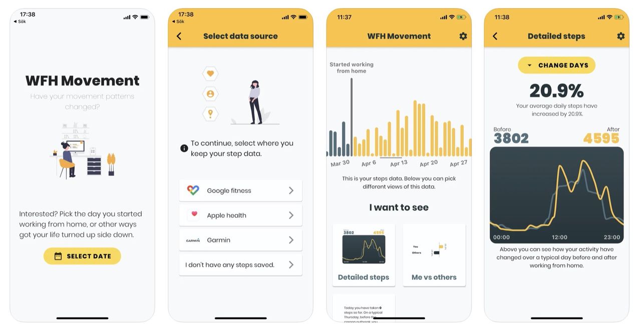 Göteborgs Universitet släpper app för hemmajobbare