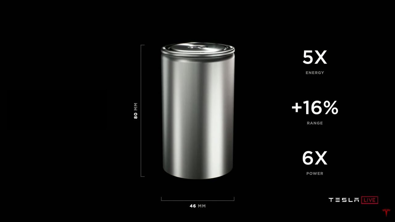 Det här är Teslas nya battericell 4680