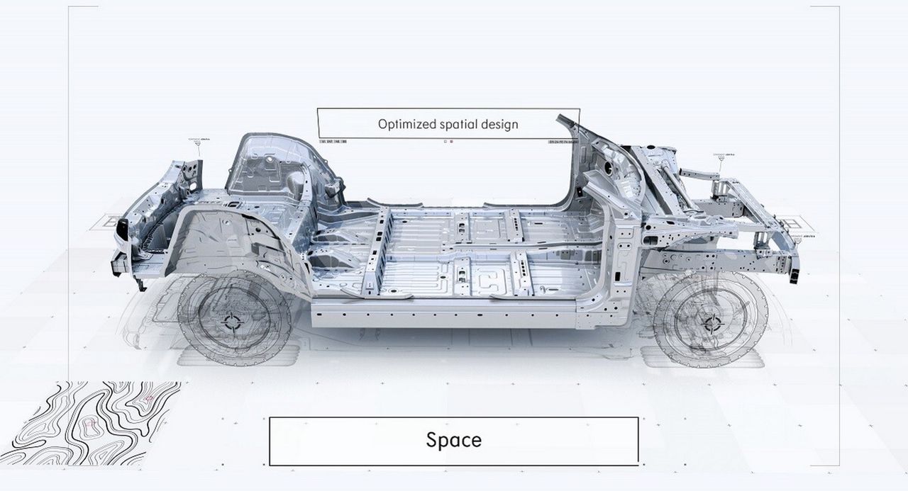 Smart ska lansera eldriven crossover