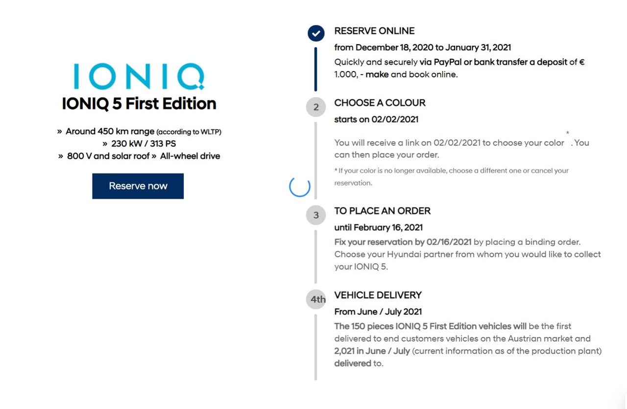 Specifikationerna för Hyundai Ioniq 5 läcker ut