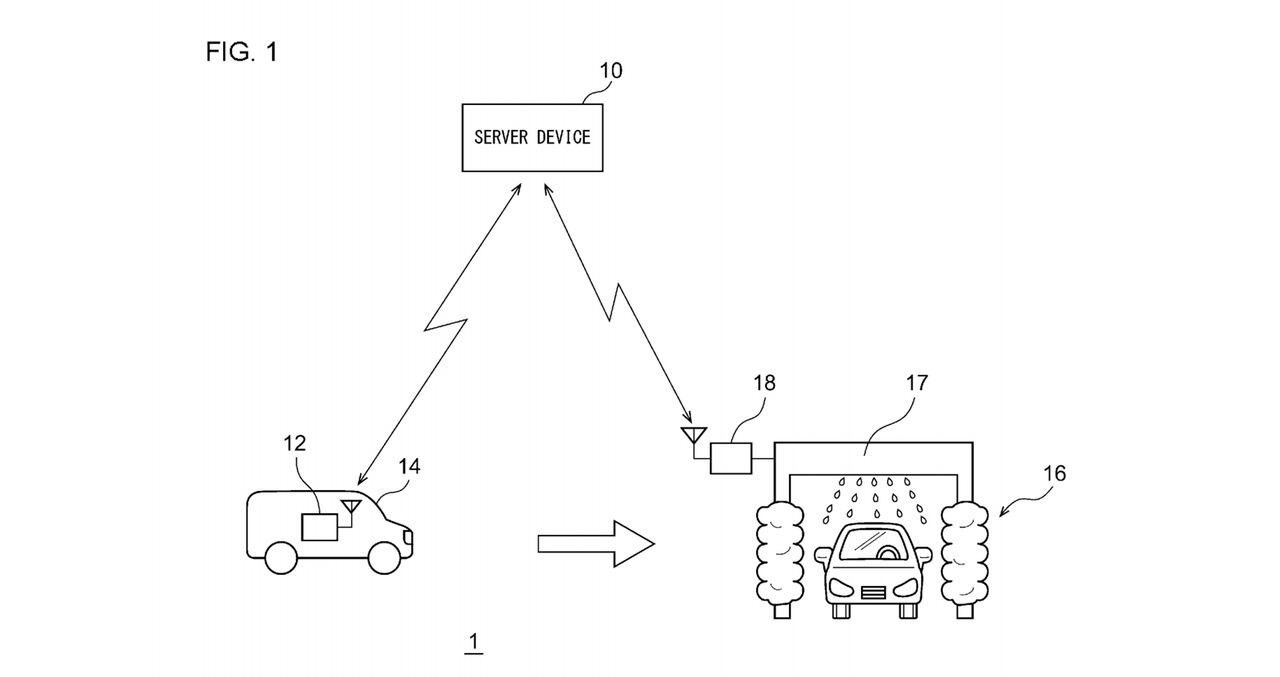 Toyota tar patent på biltvätt för självkörande bilar