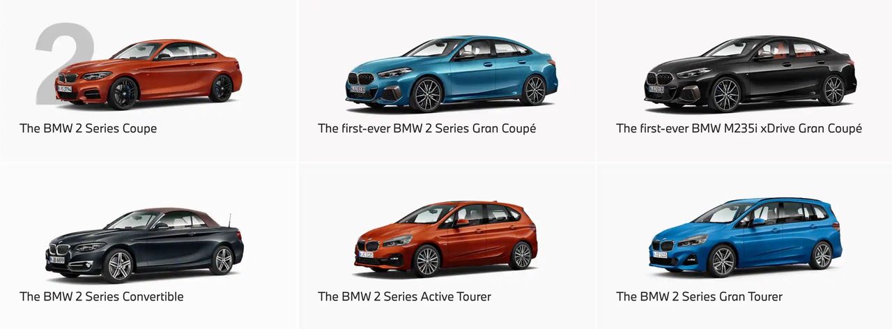 BMW ska slimma sitt utbud