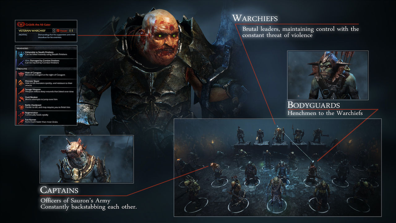 WB Games har fått patent för Nemesis-systemet