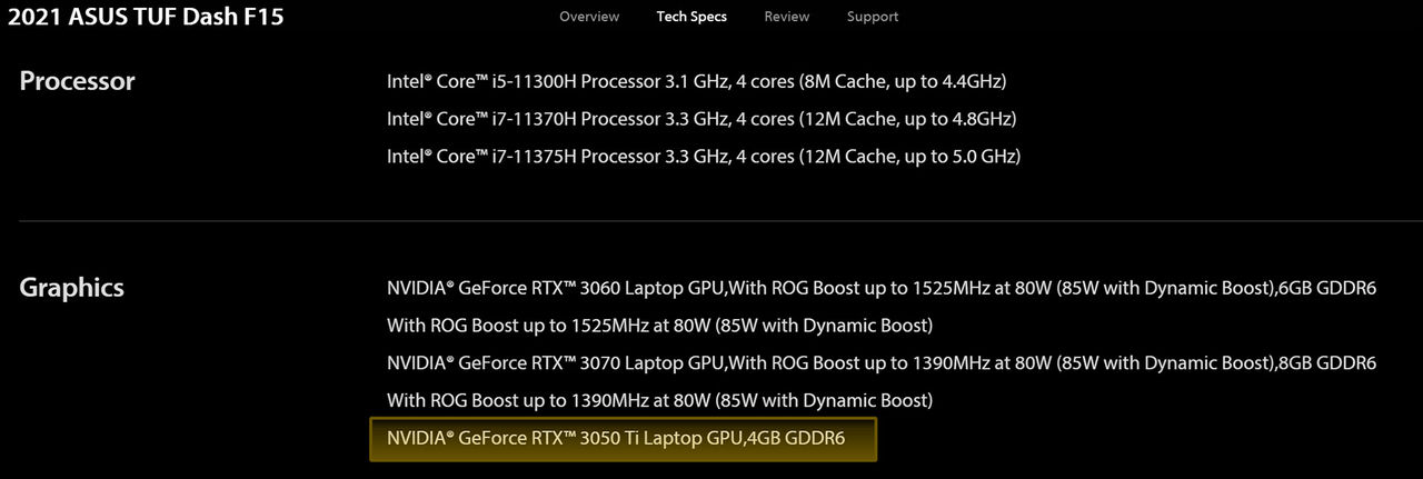 Nvidia RTX 3050 Ti dyker upp på Asus hemsida