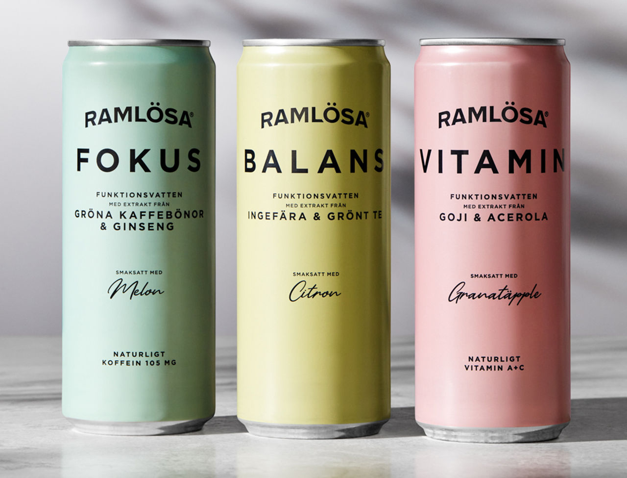 Ramlösa lanserar funktionsvatten