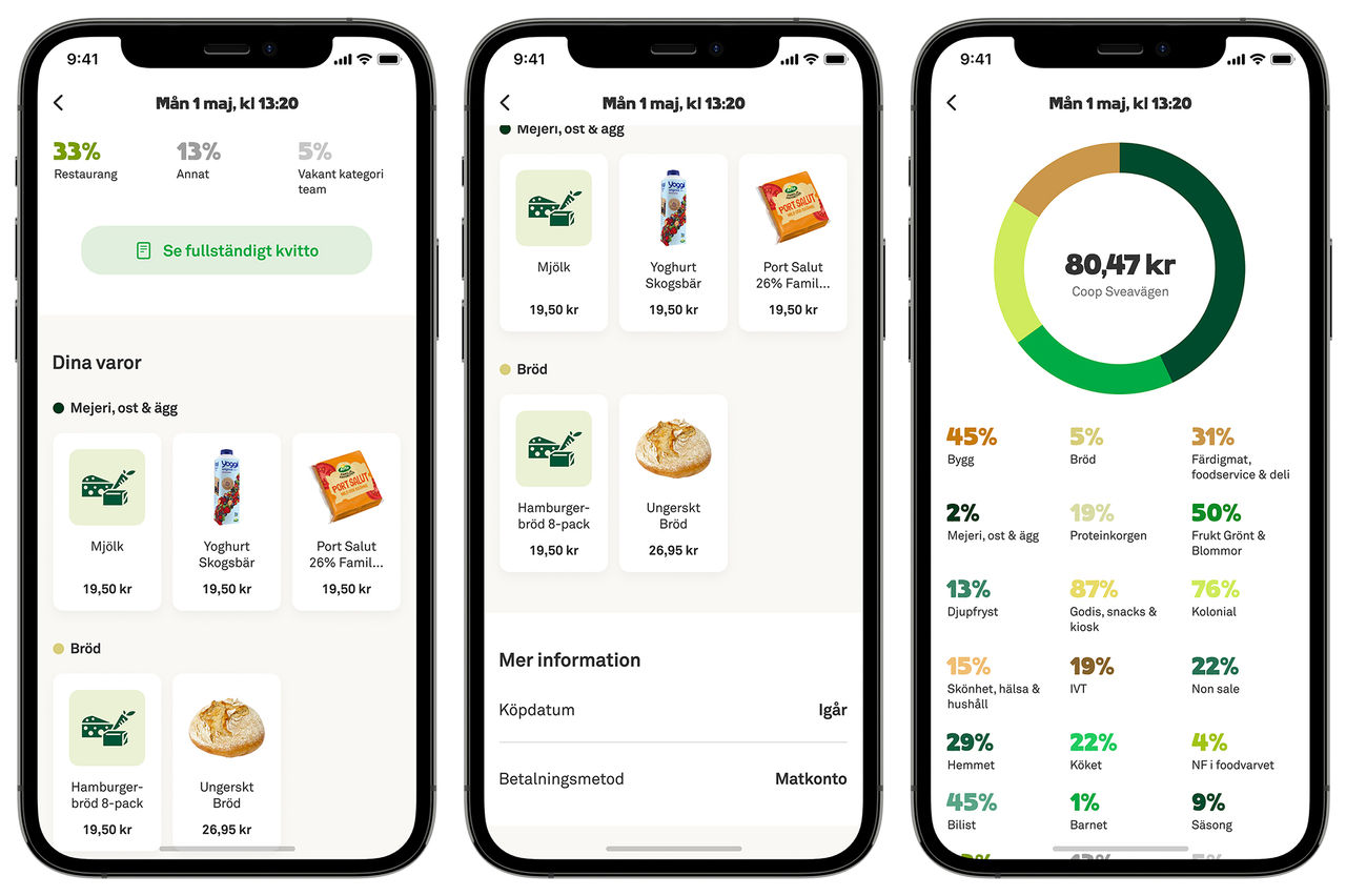 Coop börjar med digitala kvitton