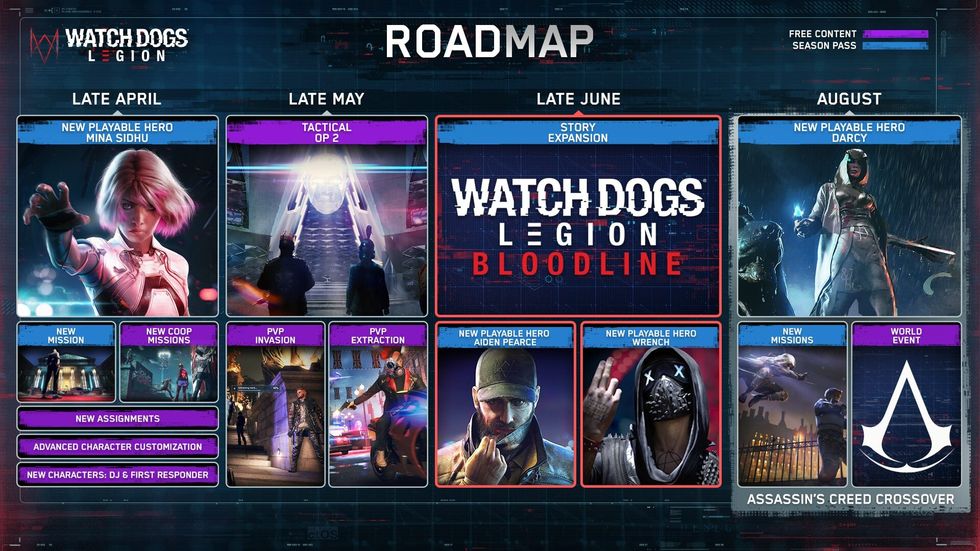 Testa Watch Dogs: Legion gratis i helgen