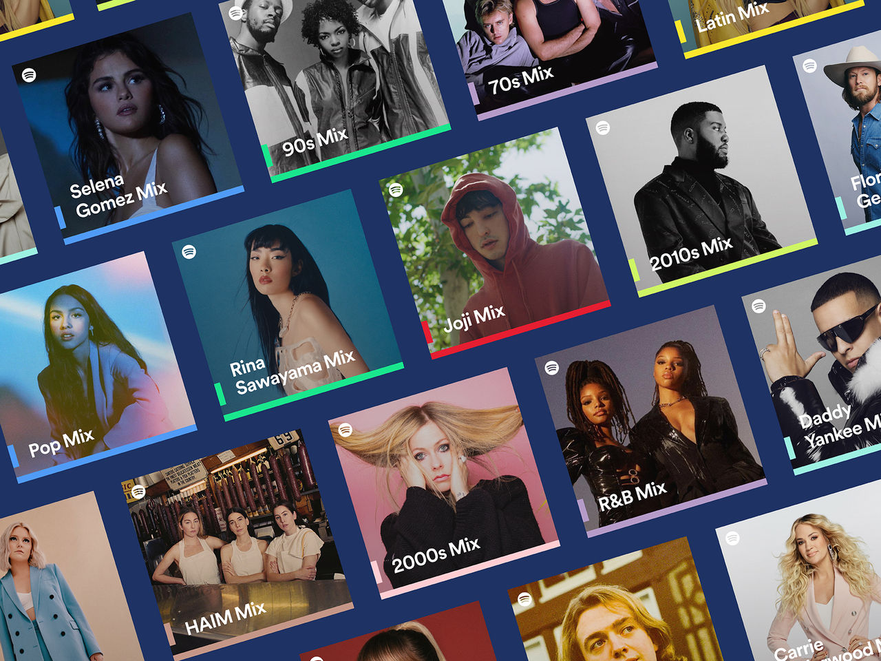 Spotify får fler personliga spellistor