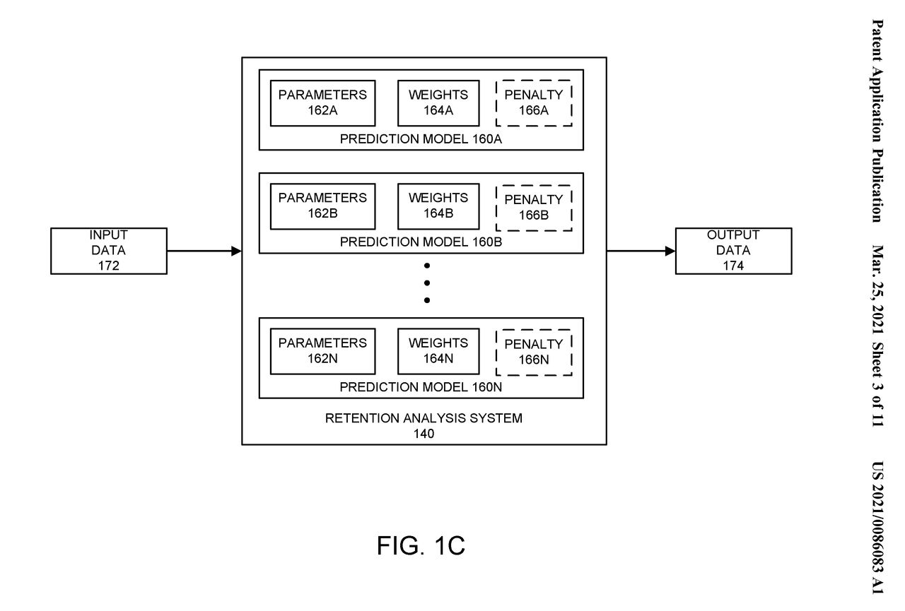 EA söker patent på dynamisk svårighetsgrad