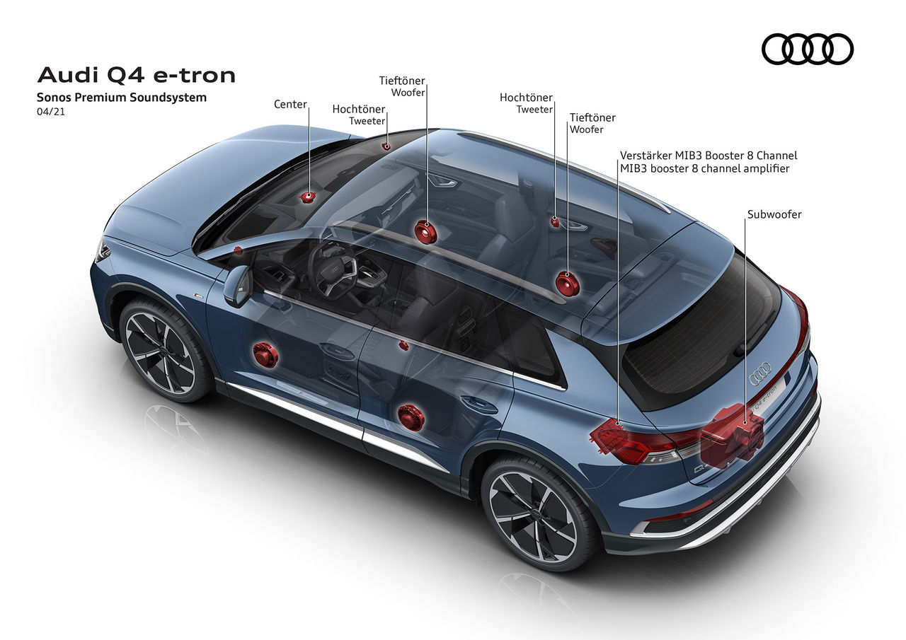 Sonos ska göra ljudet i fler Audi-modeller