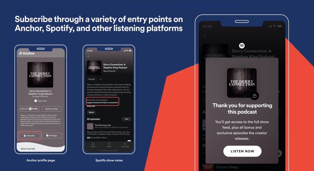 Spotify lanserar podcast-abonnemang