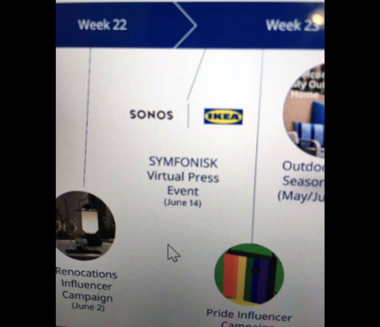 Sonos + Ikea-event 14 juni?