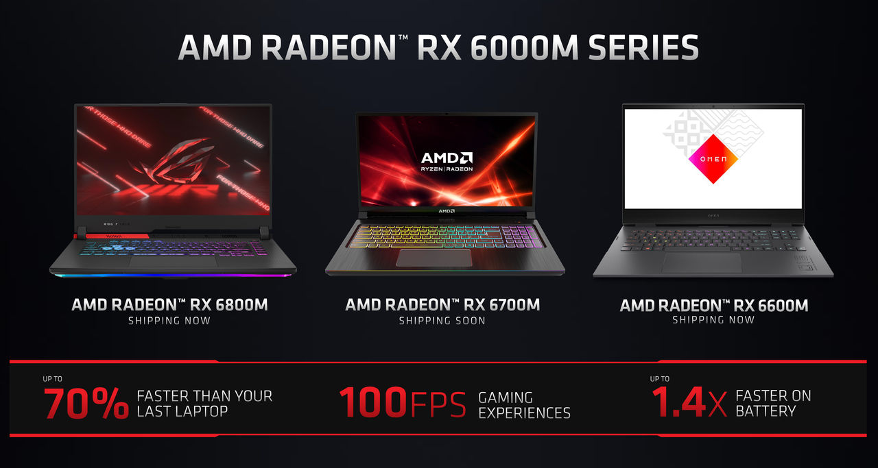 AMD presenterar grafikchipp för laptops