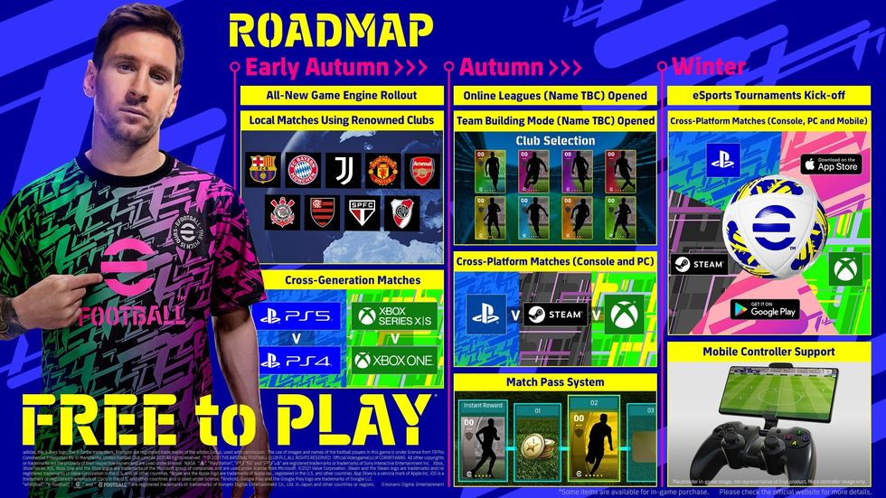 Pro Evolution Soccer blir eFootball